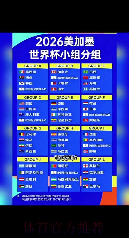 2026世界杯小组赛赛程最新比赛时间表怎么查