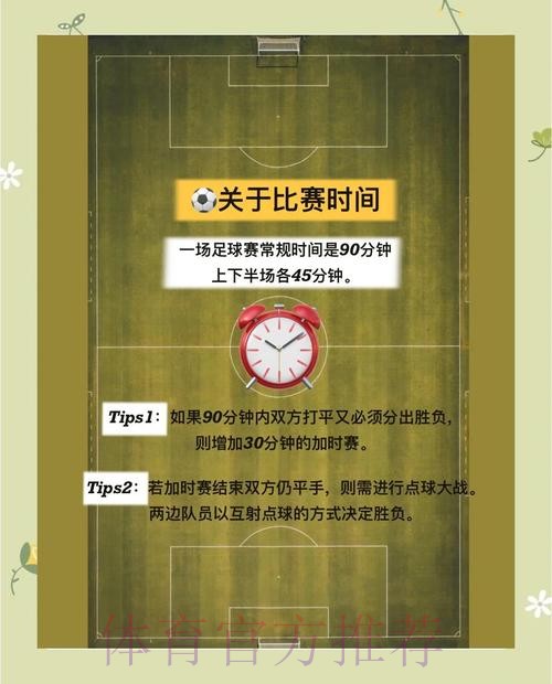 全面指南：如何在网上投注世界杯的技巧与步骤