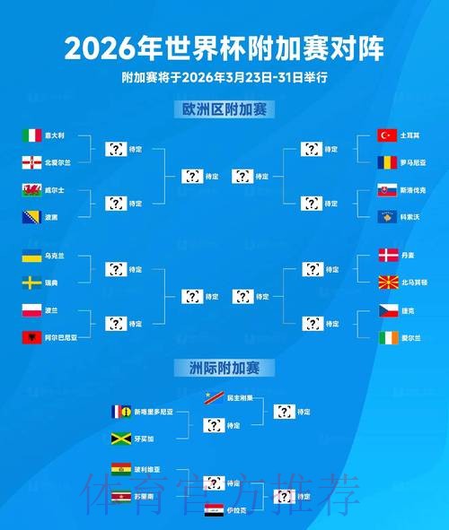 2026世界杯线上买球入口详解